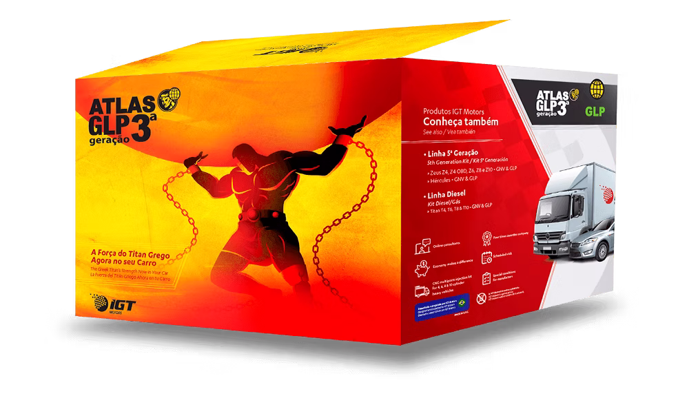 Caixa Kit Atlas GLP